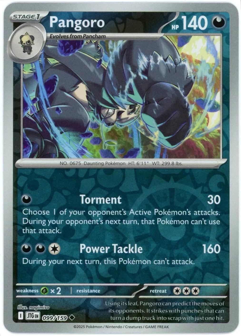 Pangoro