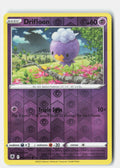 SortSwift stock scan