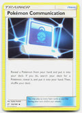 SortSwift stock scan