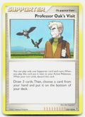 SortSwift stock scan