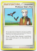 SortSwift stock scan