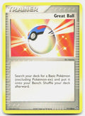 SortSwift stock scan