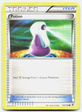 SortSwift stock scan