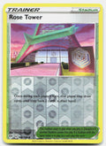 SortSwift stock scan