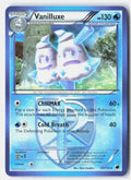 SortSwift stock scan