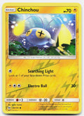 Chinchou
