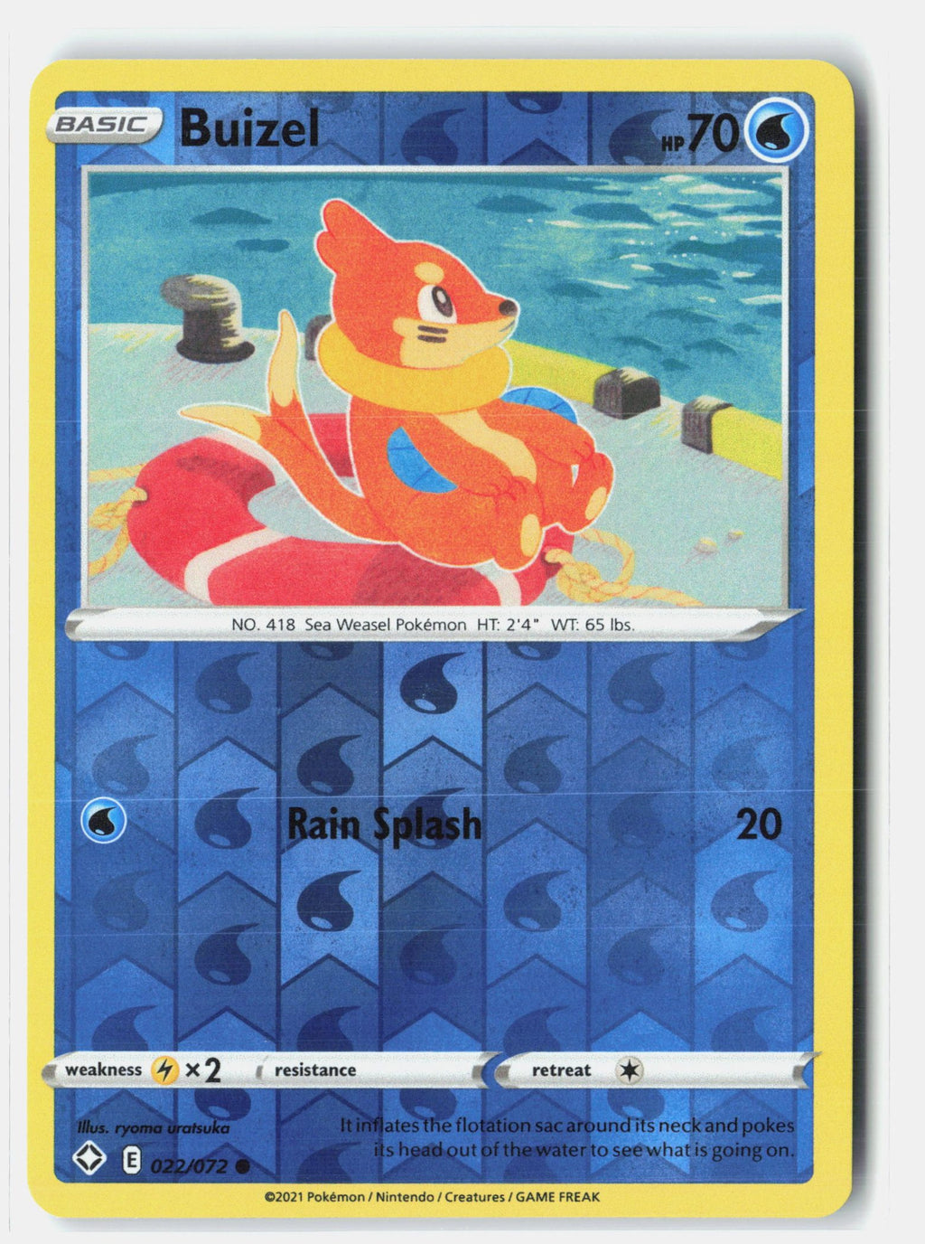 SortSwift stock scan