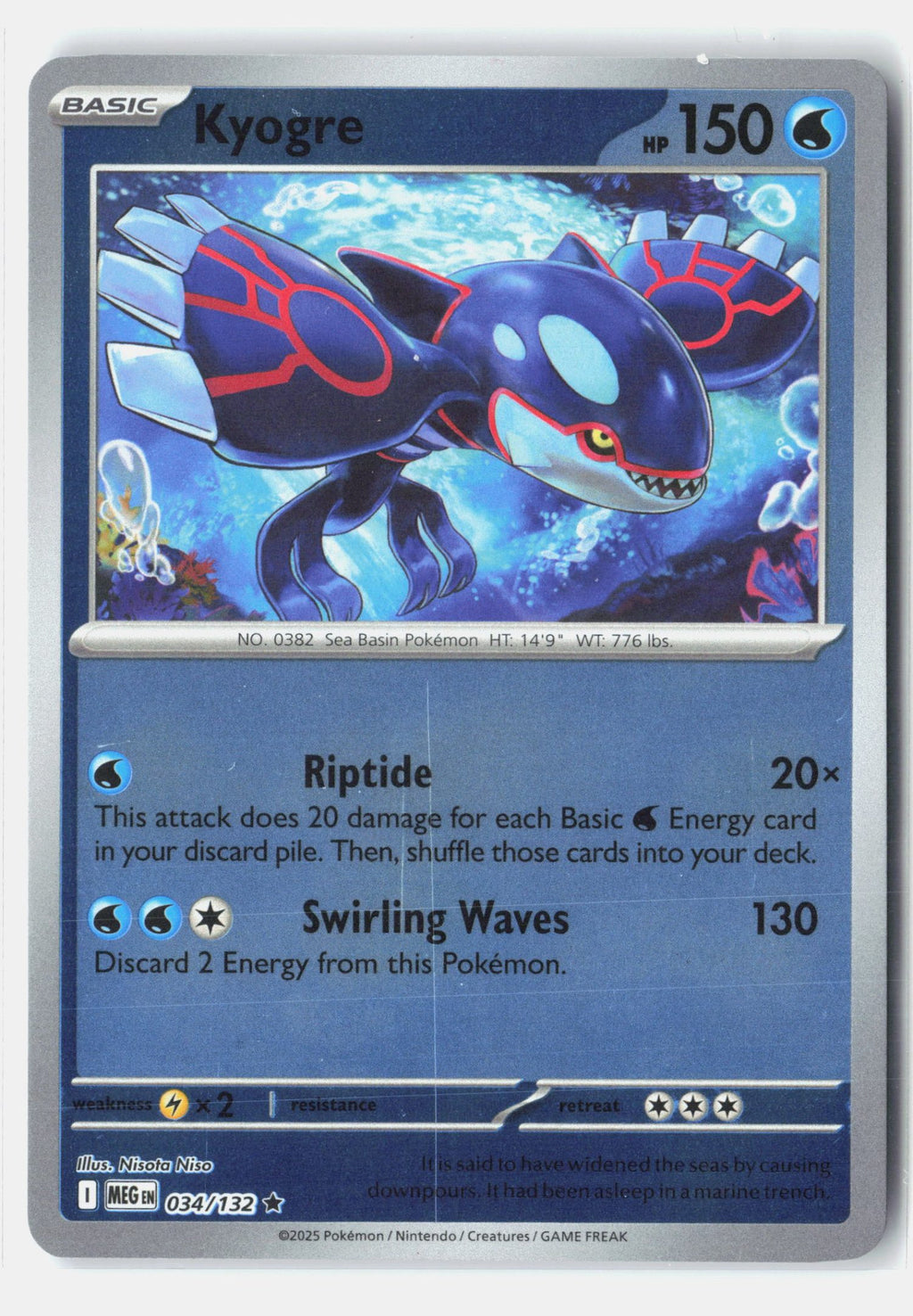 SortSwift stock scan
