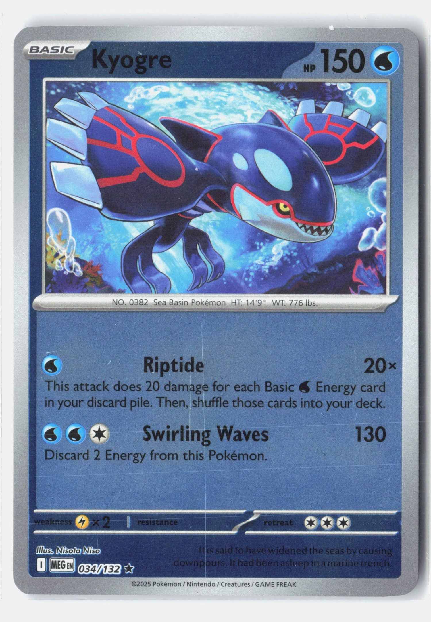 SortSwift stock scan