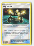 Exp. Share