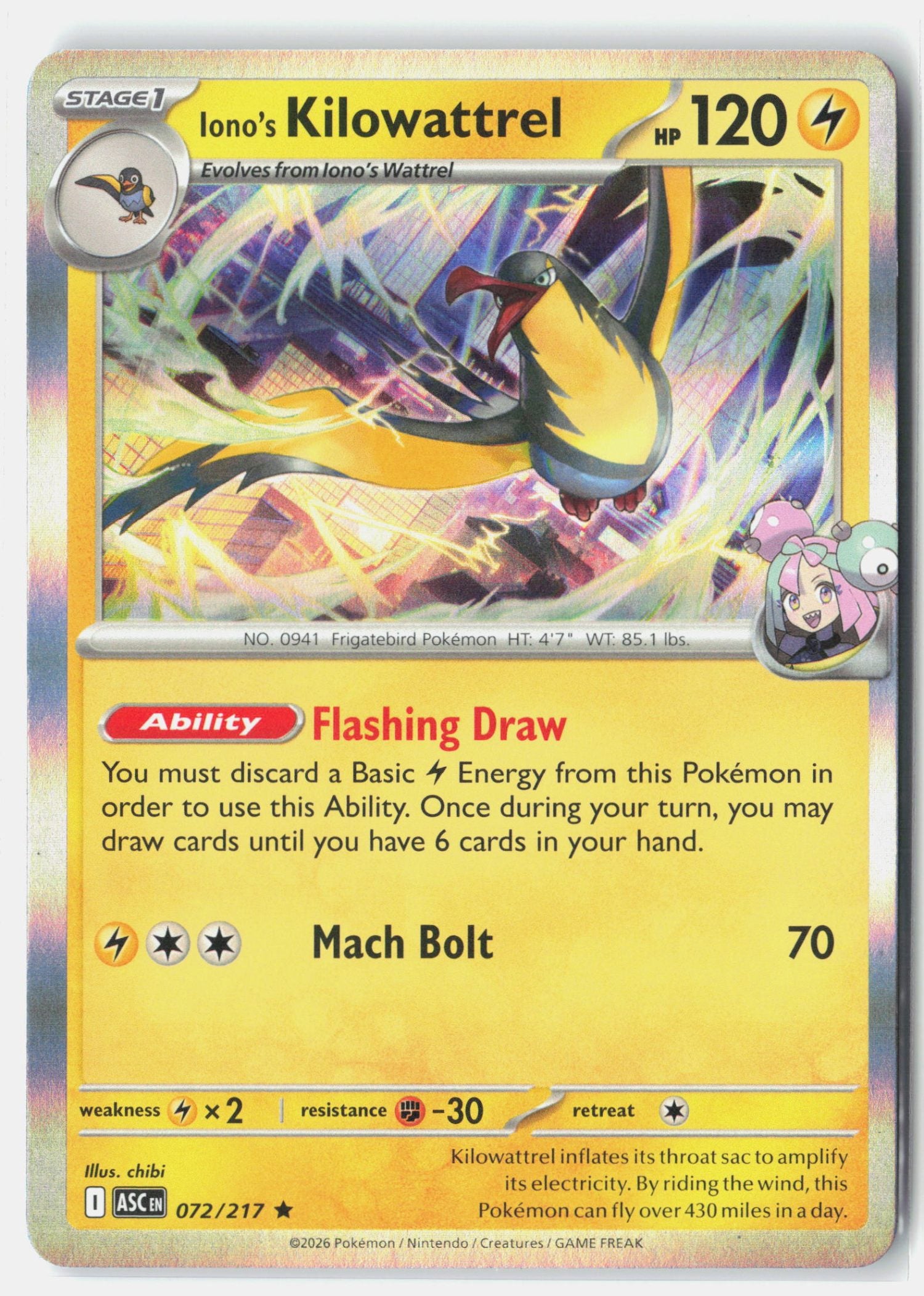 Iono's Kilowattrel