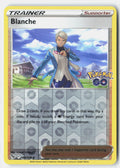 SortSwift stock scan | Near Mint / English / Reverse Holofoil