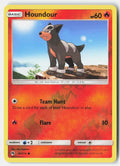 SortSwift stock scan | Near Mint / English / Reverse Holofoil