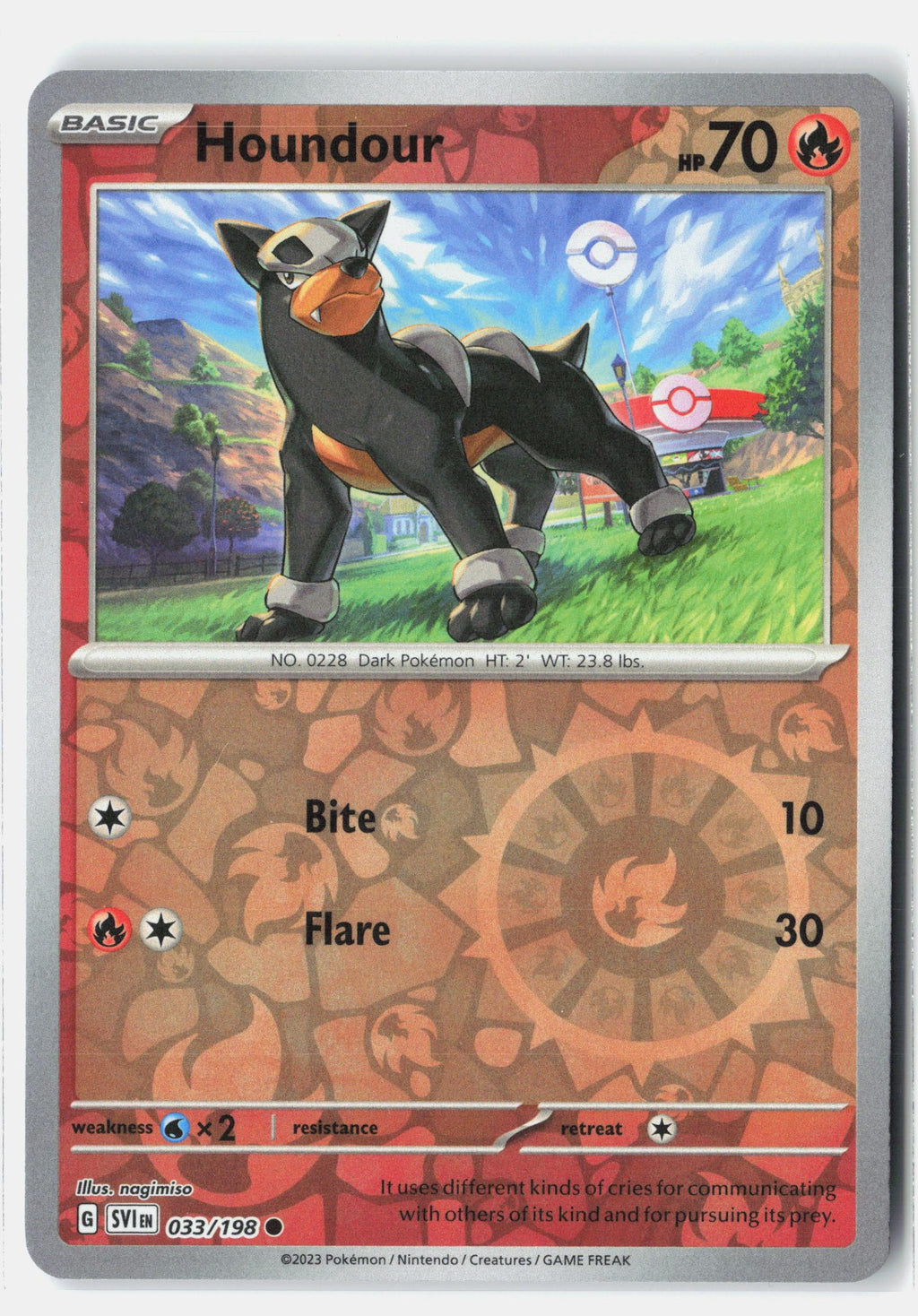 SortSwift stock scan | Near Mint / English / Reverse Holofoil