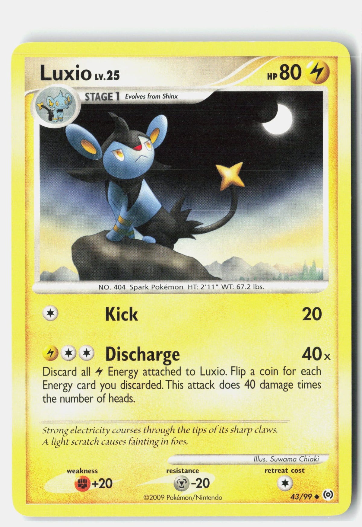 SortSwift stock scan | Lightly Played