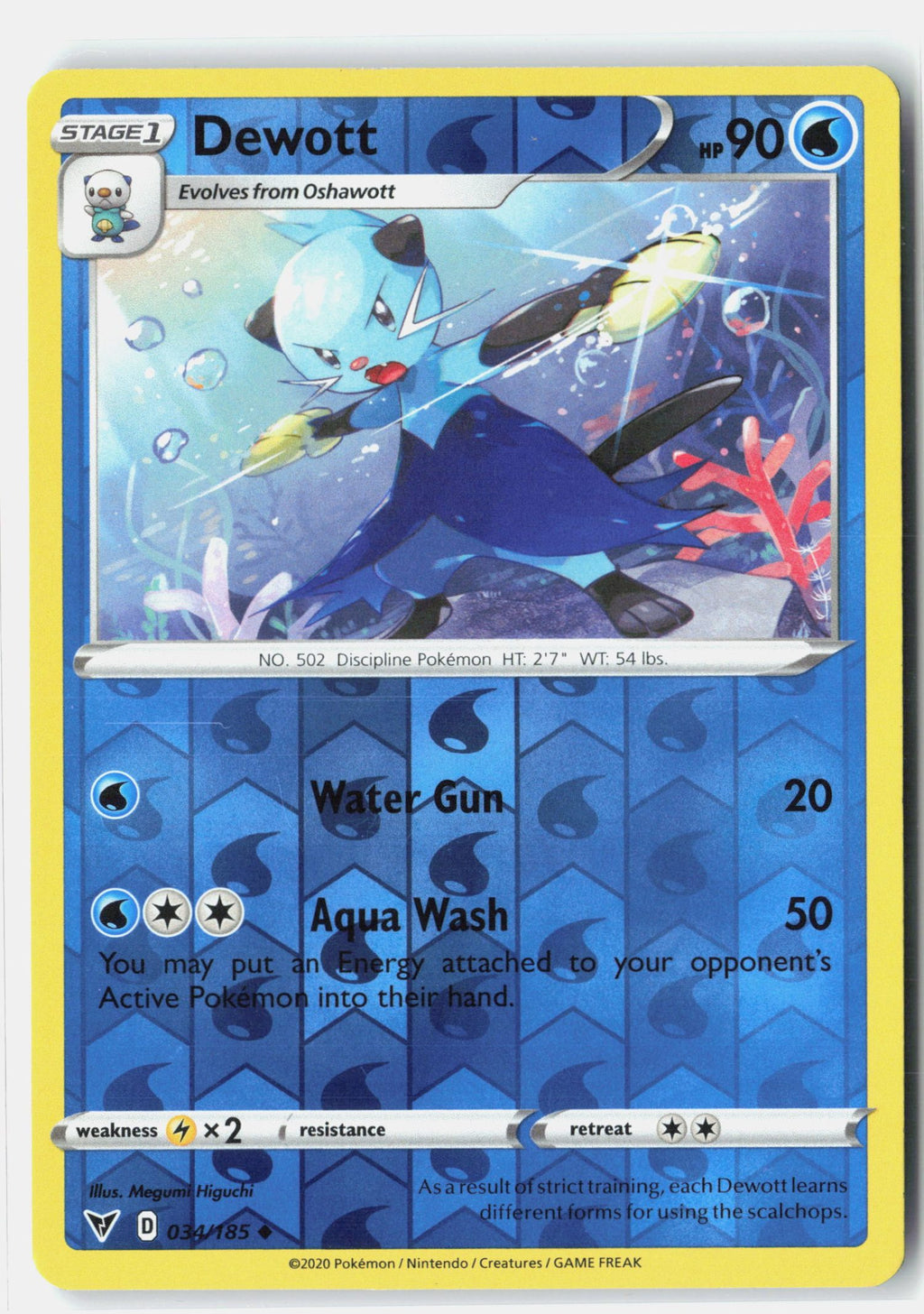 SortSwift stock scan | Moderately Played