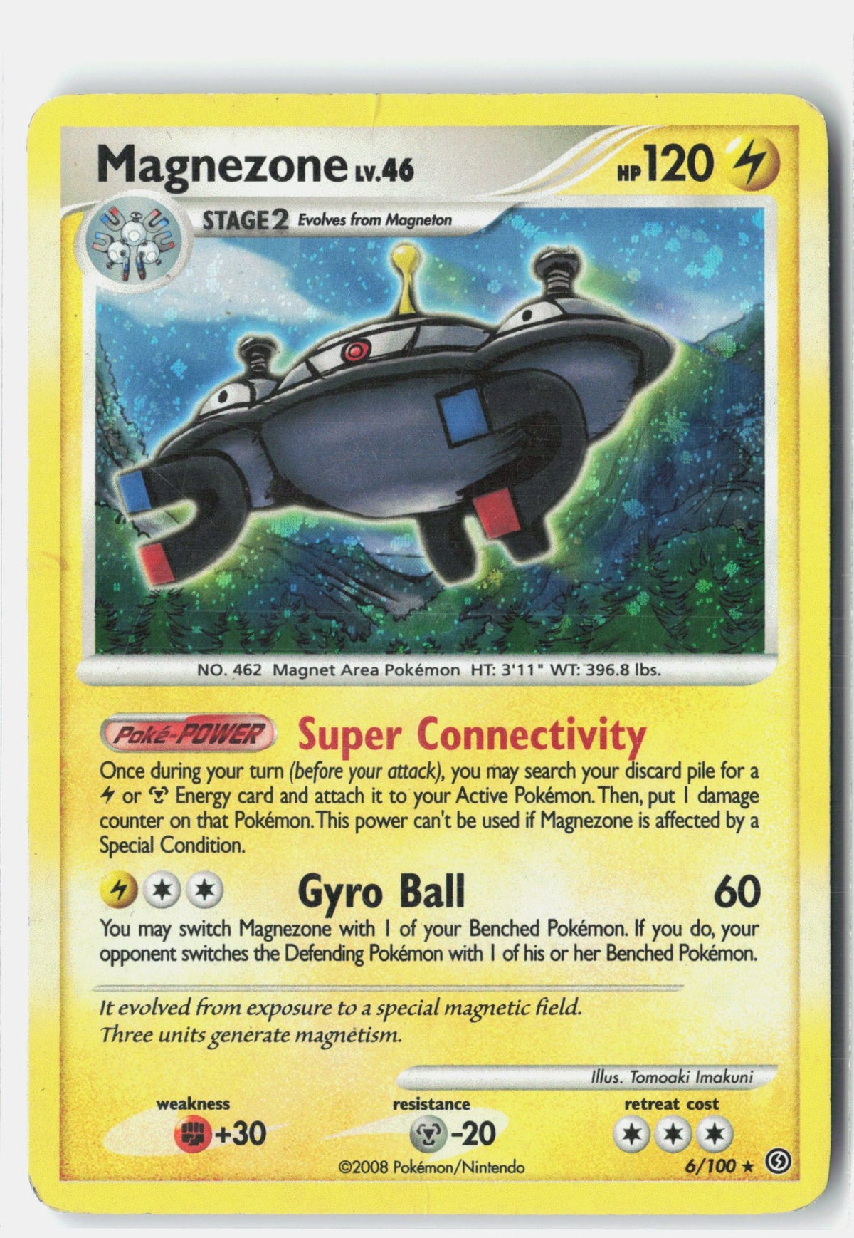 SortSwift stock scan | Heavily Played