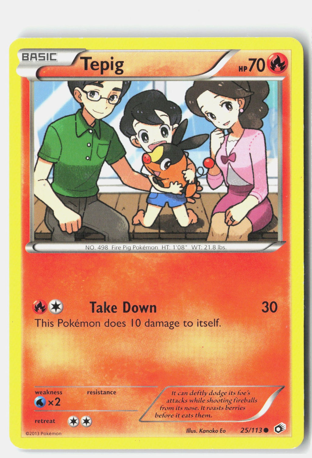 SortSwift stock scan | Moderately Played