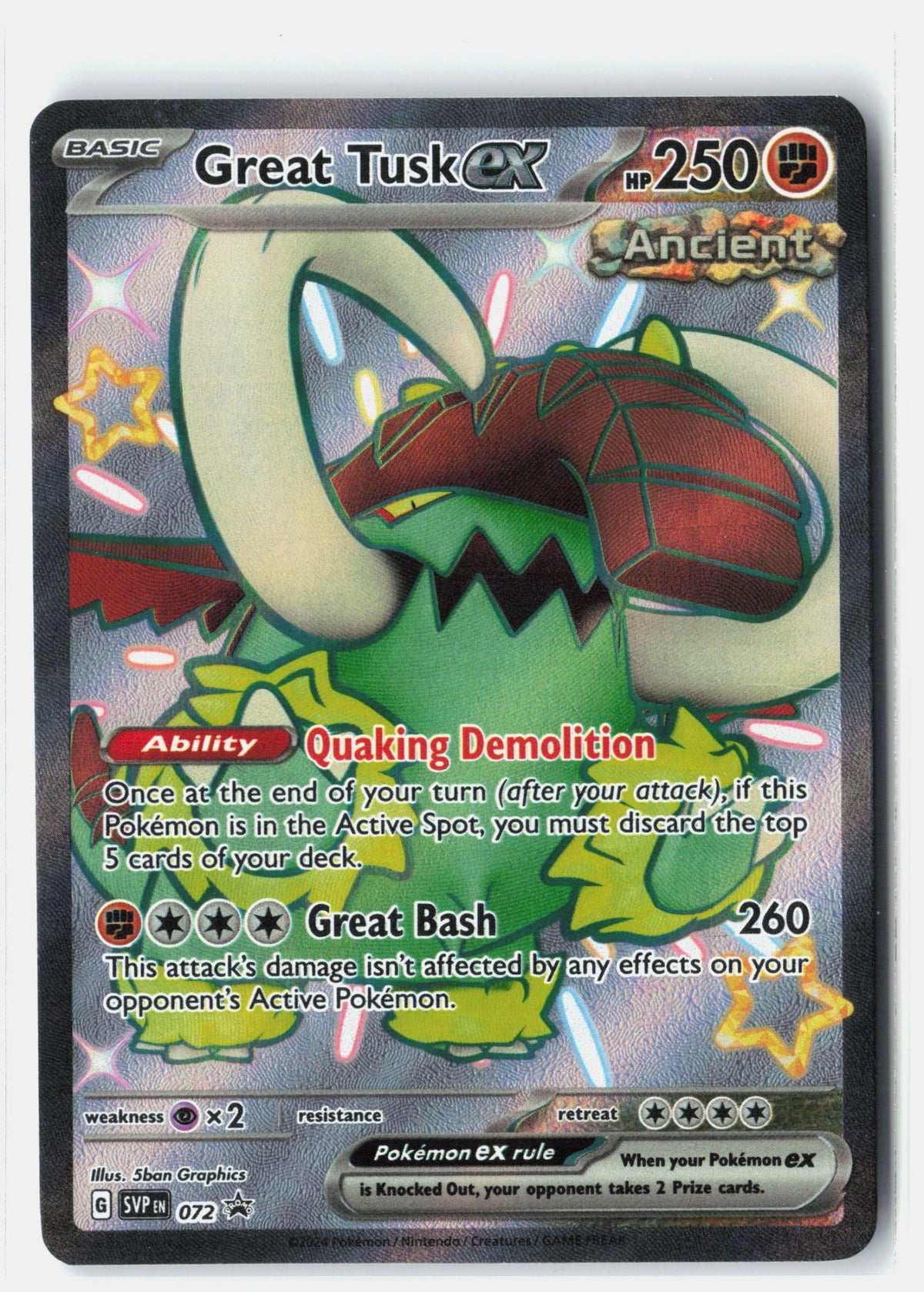 SortSwift stock scan | Moderately Played