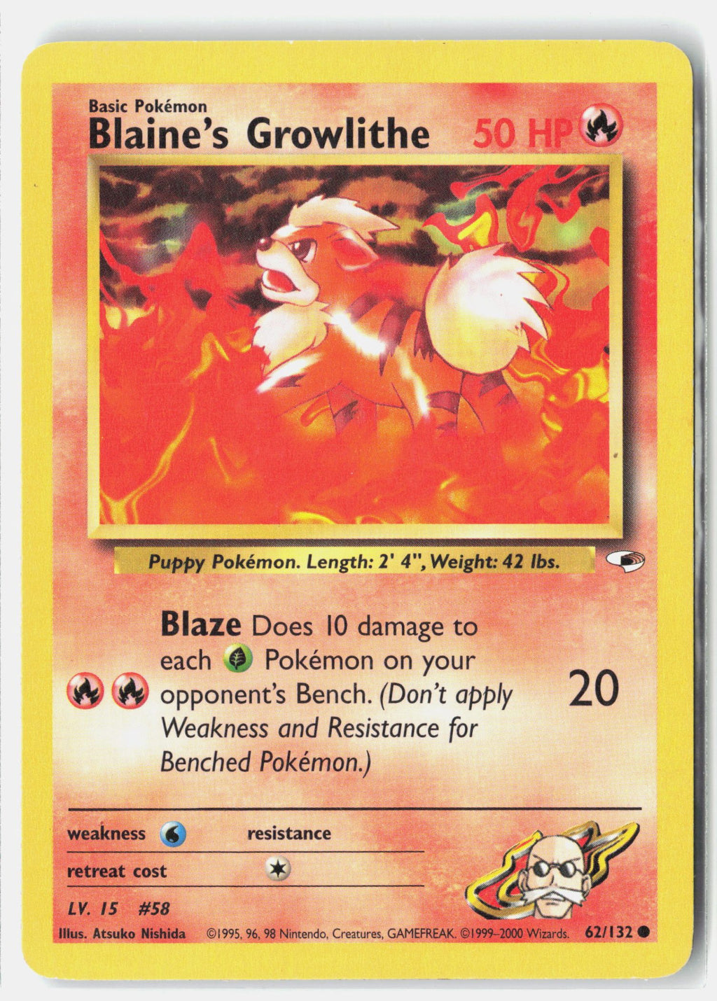 SortSwift stock scan | Moderately Played