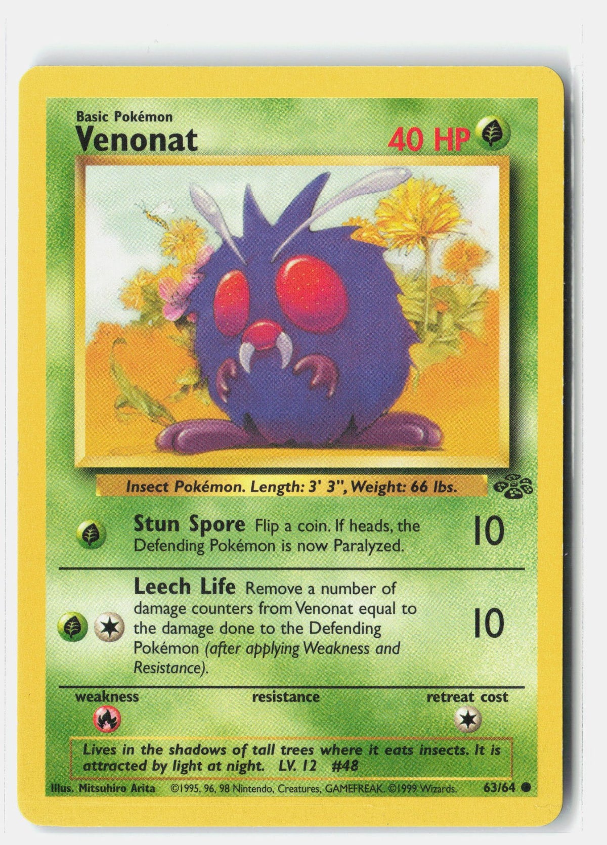 SortSwift stock scan | Moderately Played