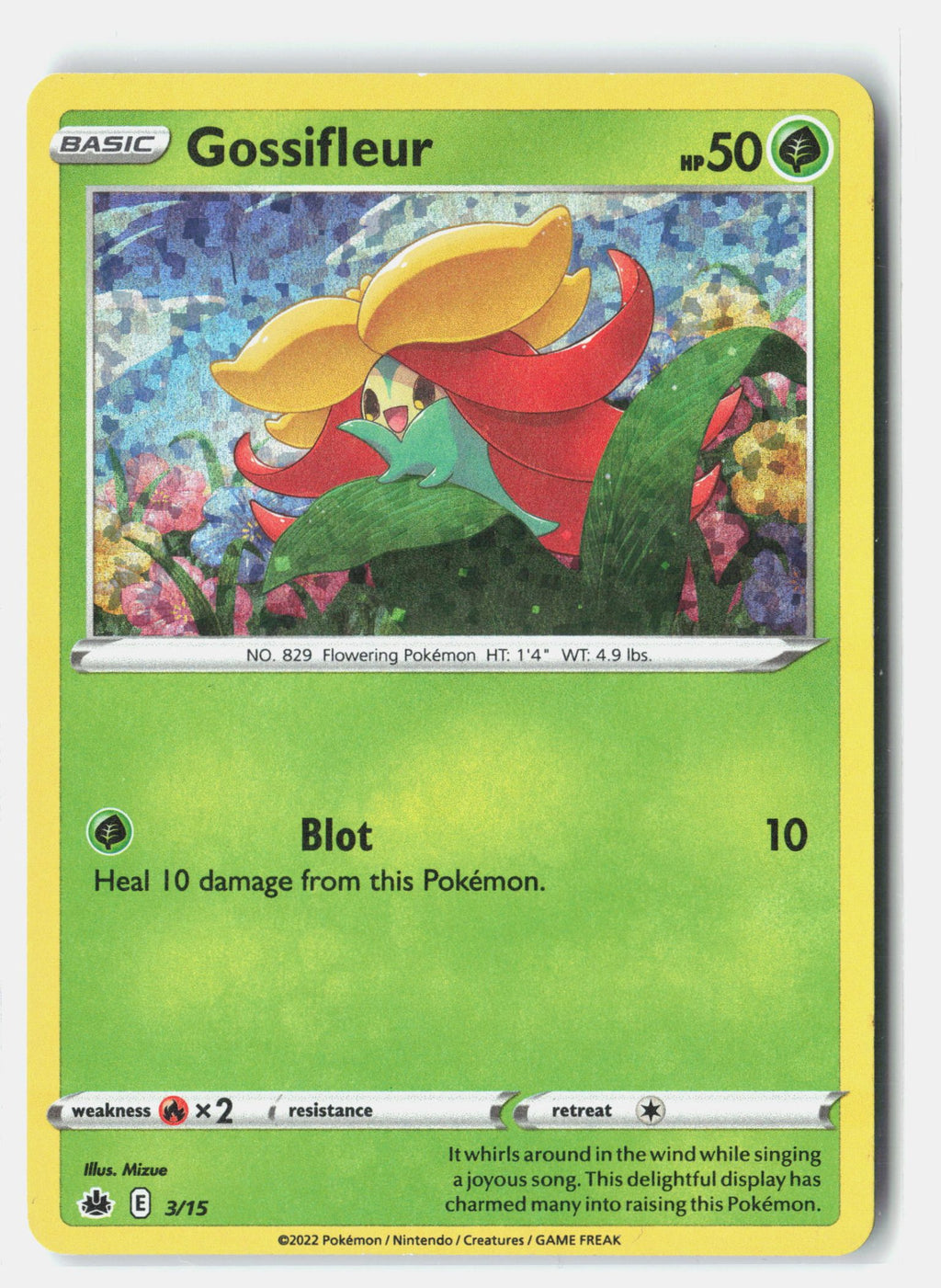 SortSwift stock scan | Moderately Played