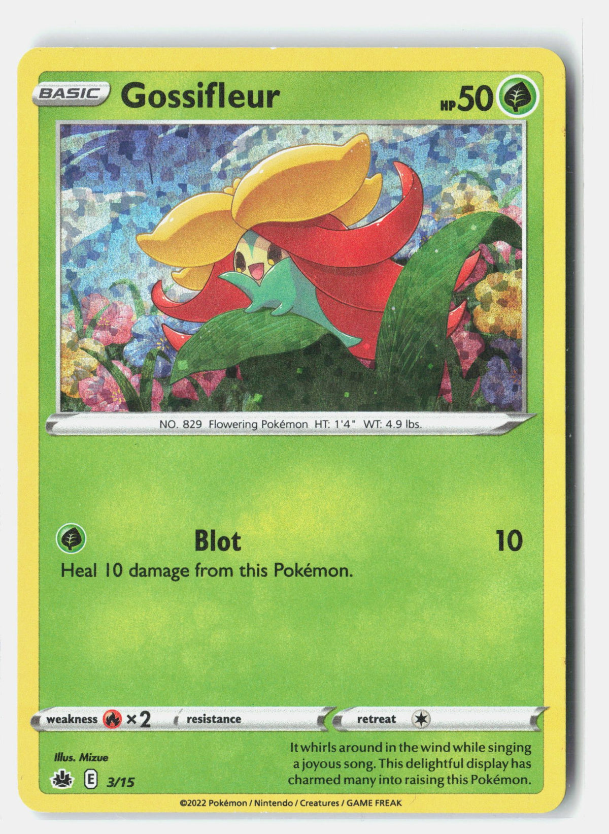 SortSwift stock scan | Moderately Played