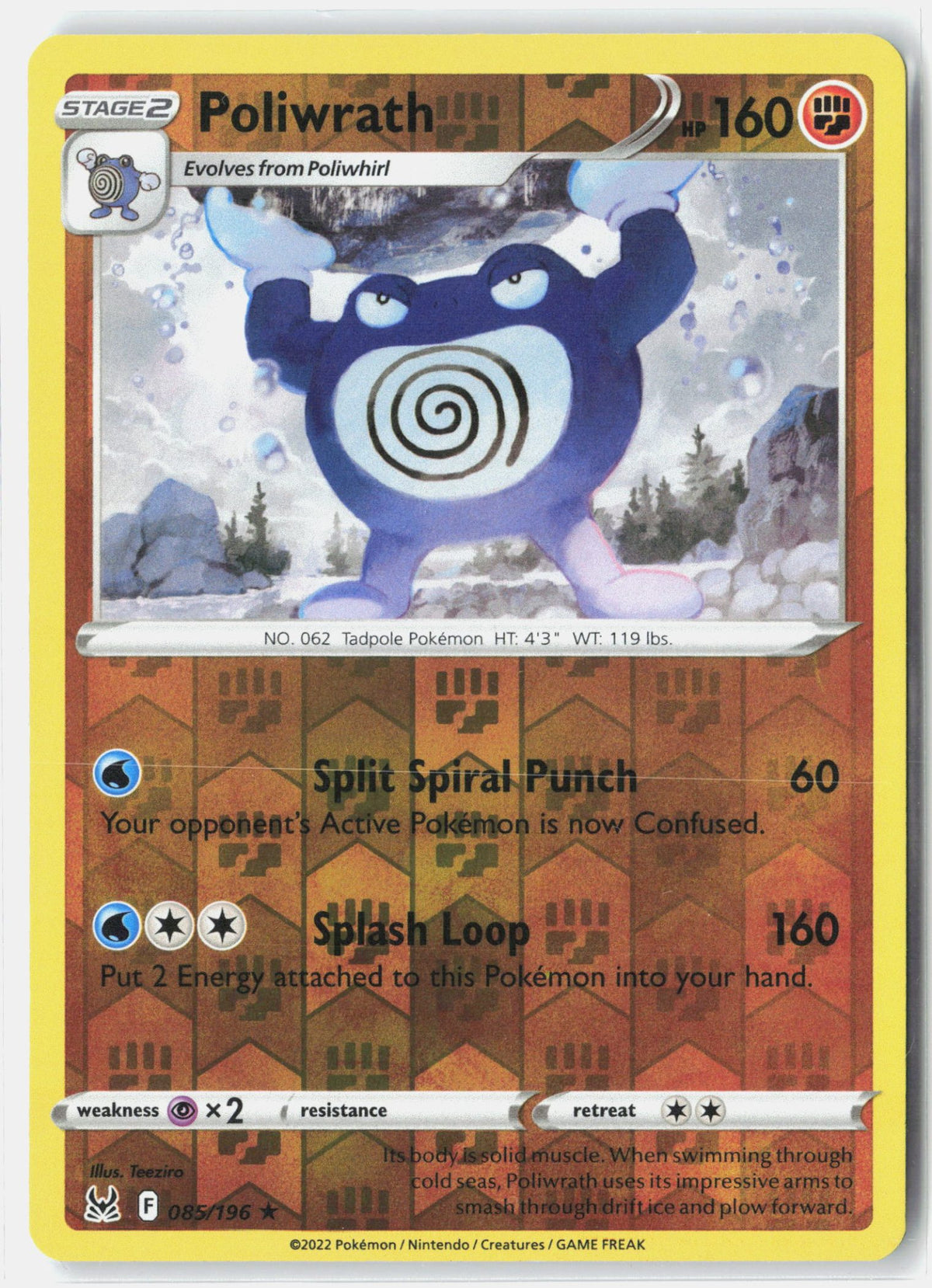 SortSwift stock scan | Lightly Played