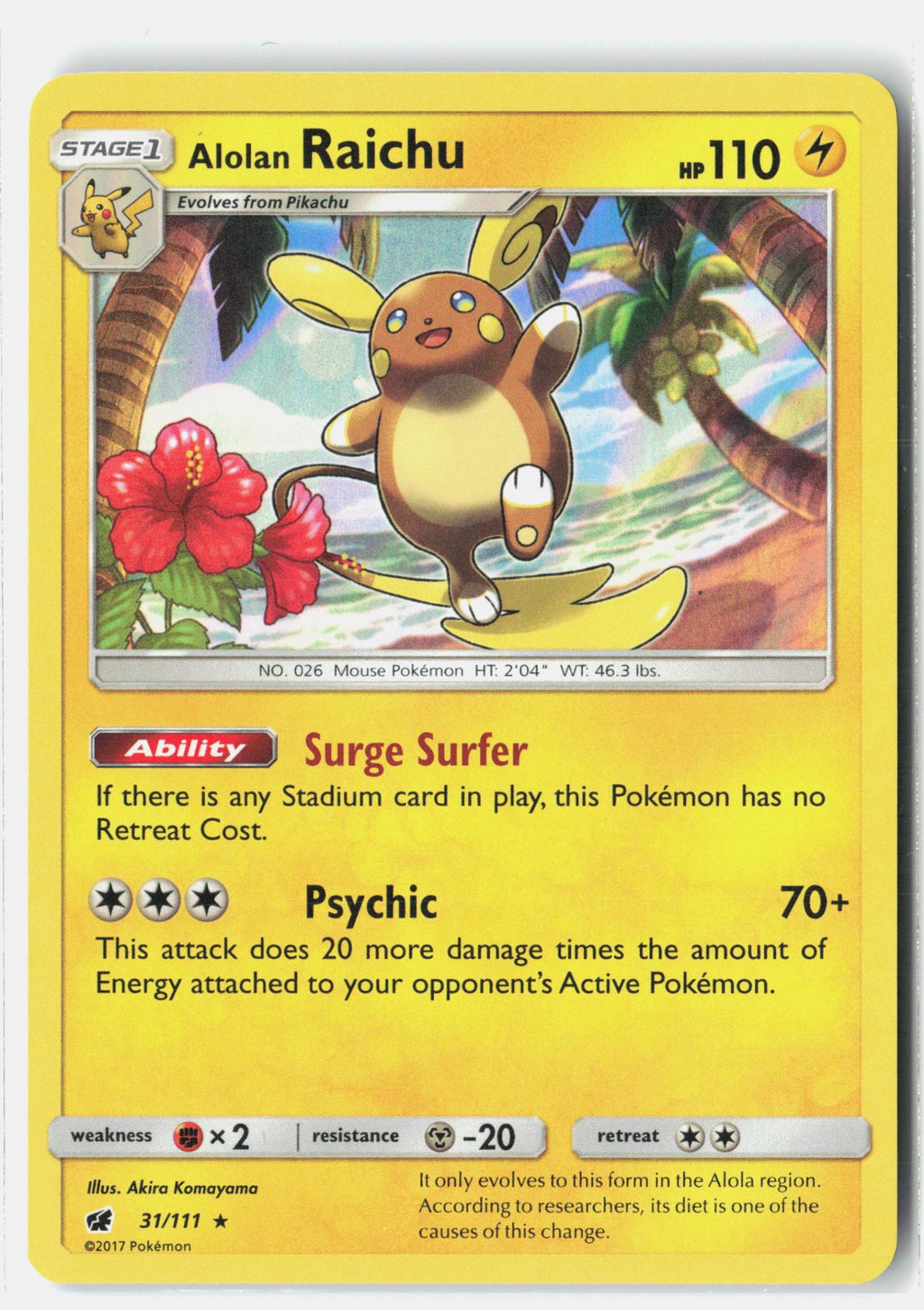 SortSwift stock scan | Lightly Played