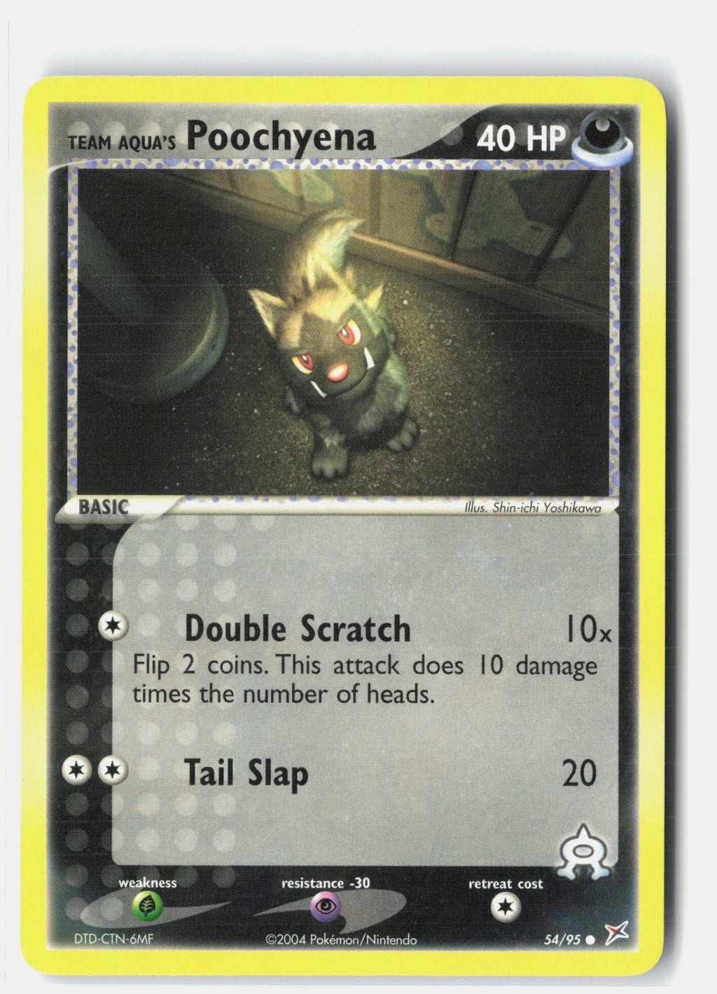 SortSwift stock scan | Lightly Played