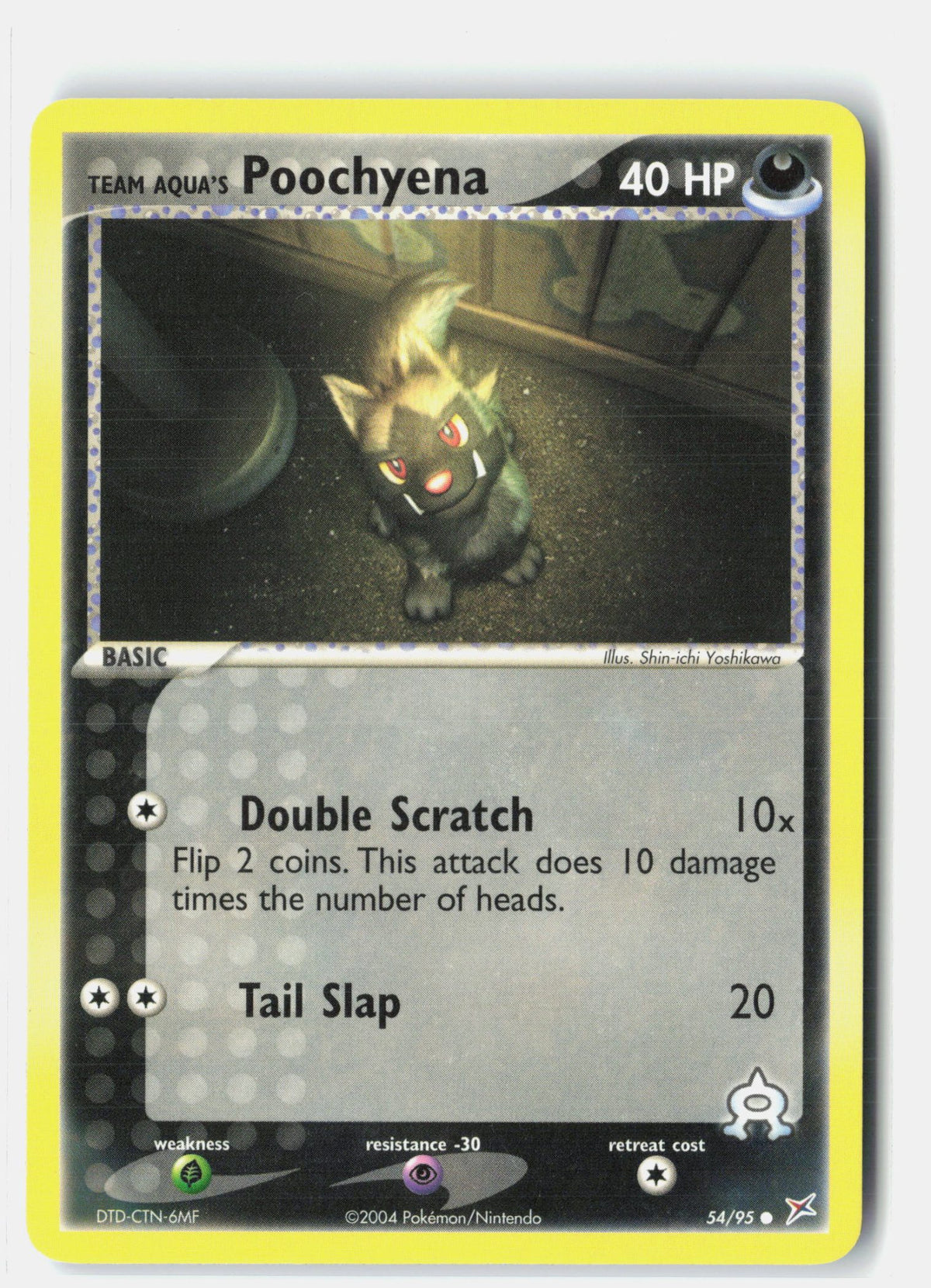 SortSwift stock scan | Lightly Played