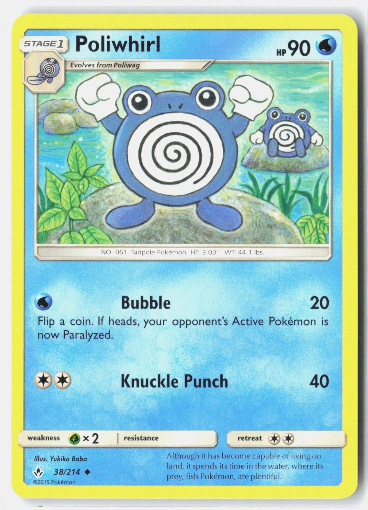 SortSwift stock scan | Lightly Played