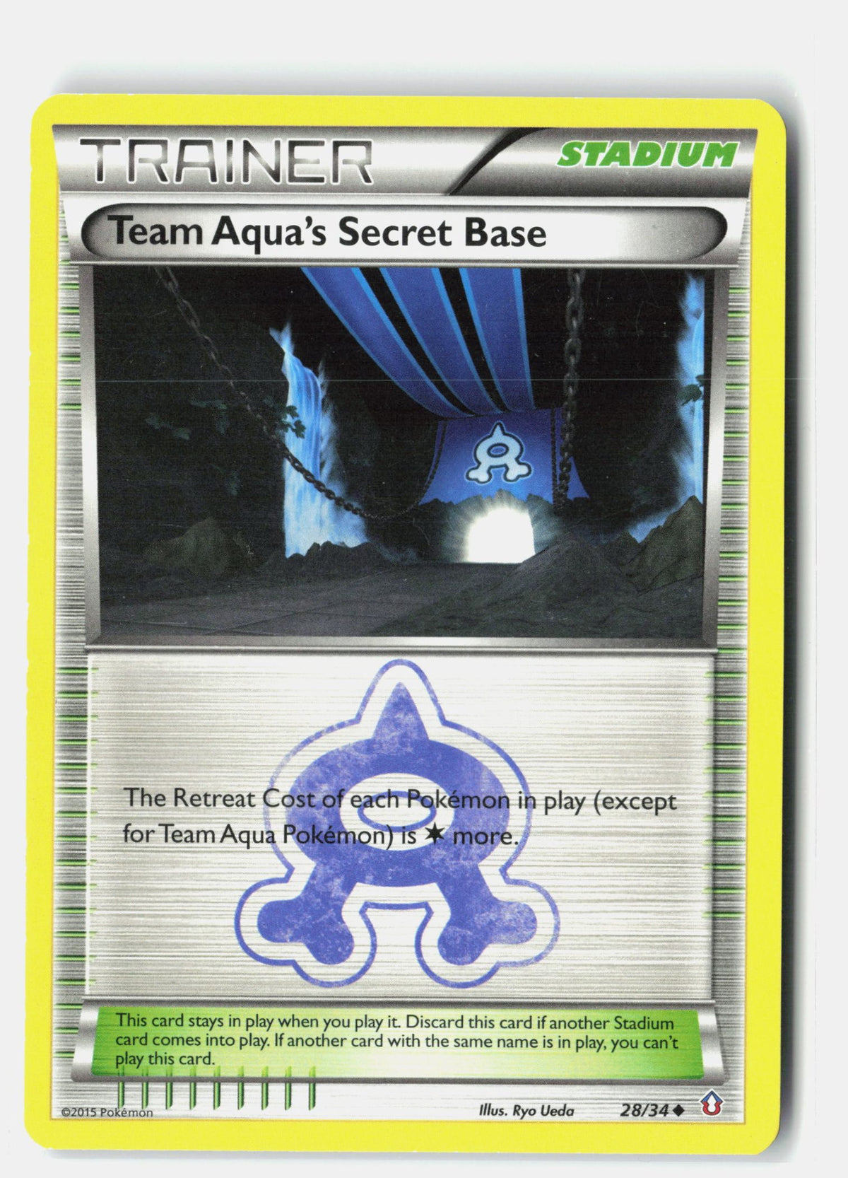 SortSwift stock scan | Lightly Played