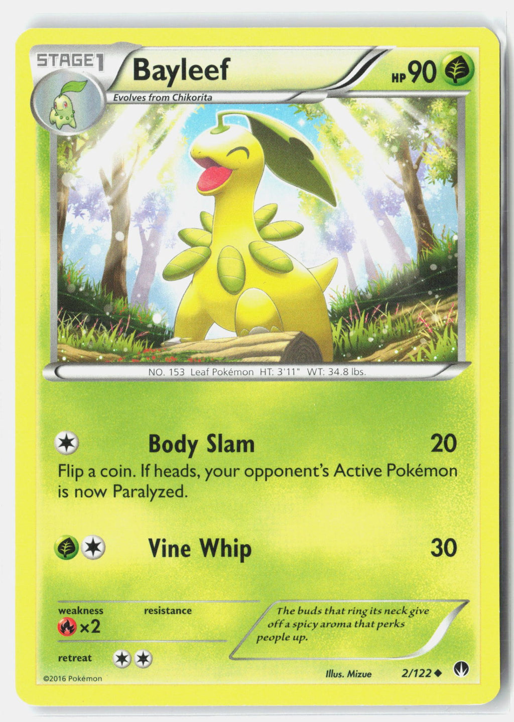SortSwift stock scan | Lightly Played