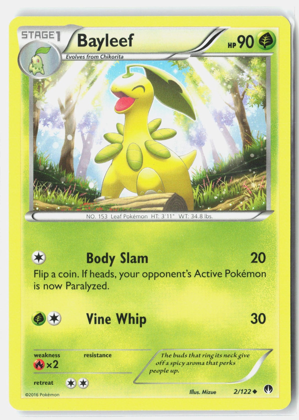 SortSwift stock scan | Lightly Played