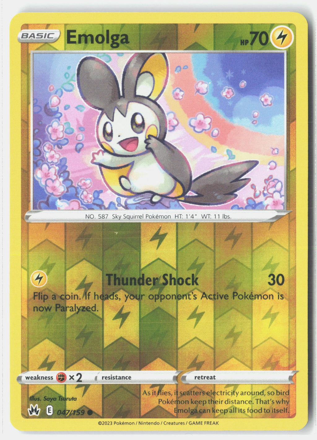 SortSwift stock scan | Lightly Played