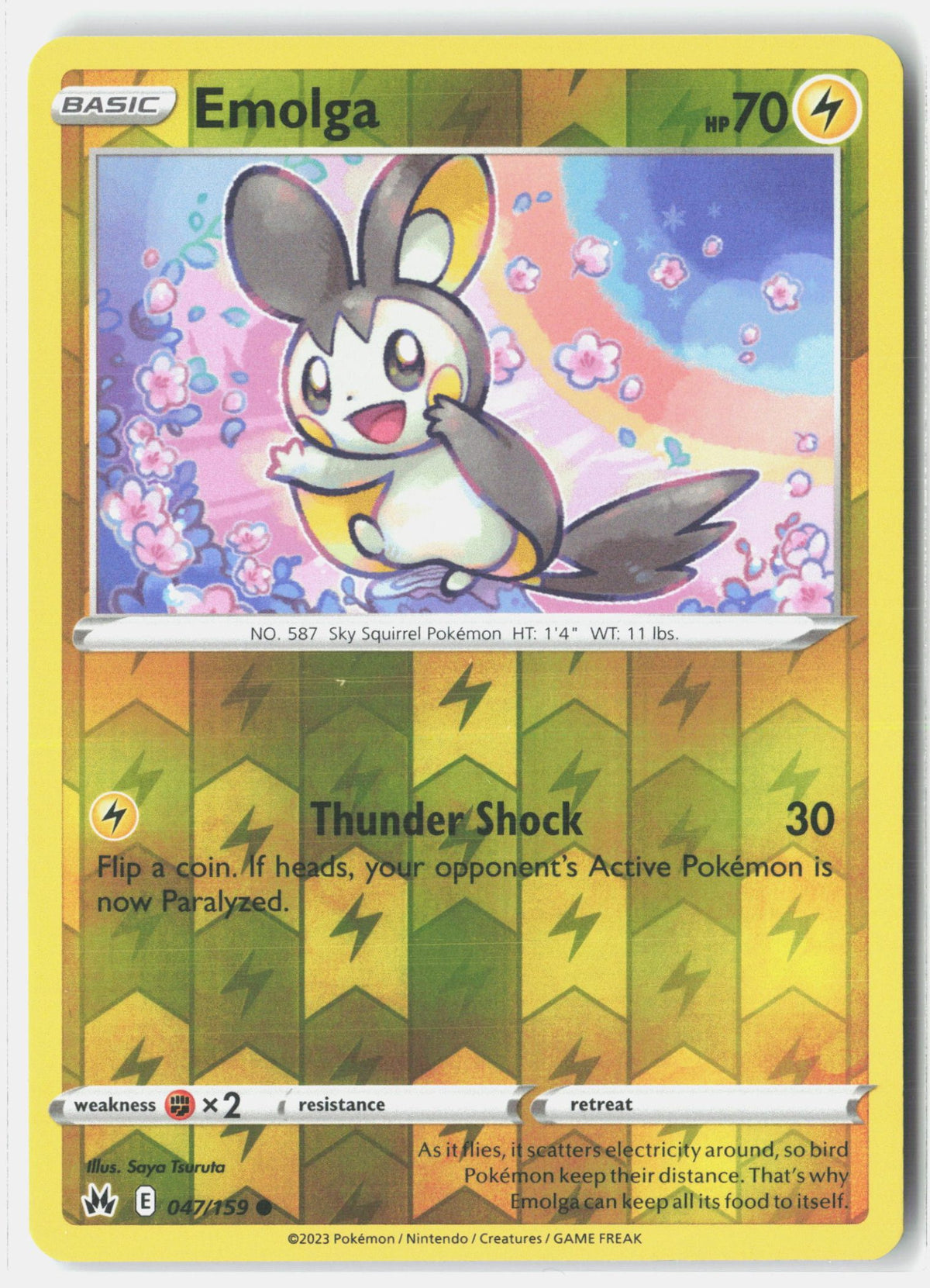 SortSwift stock scan | Lightly Played