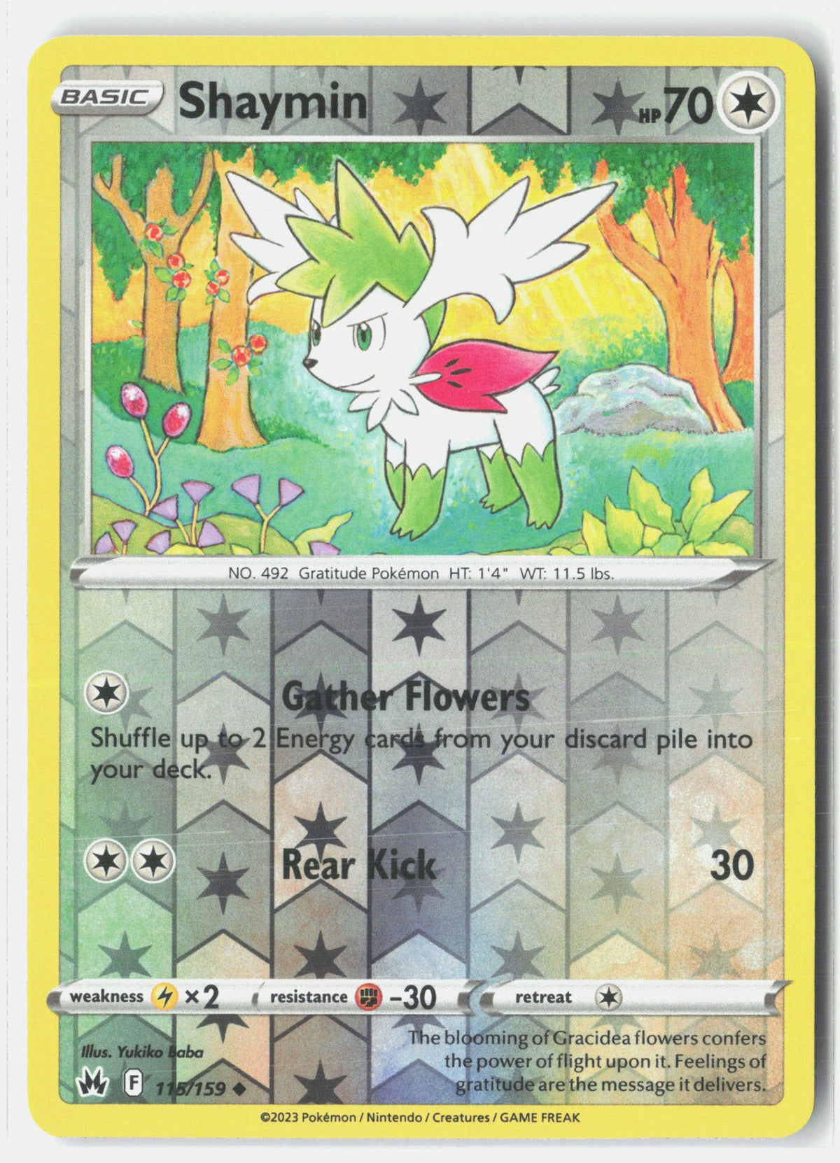 SortSwift stock scan | Lightly Played
