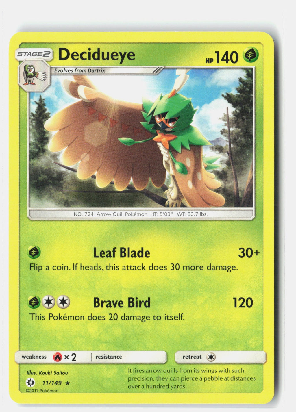 SortSwift stock scan | Lightly Played