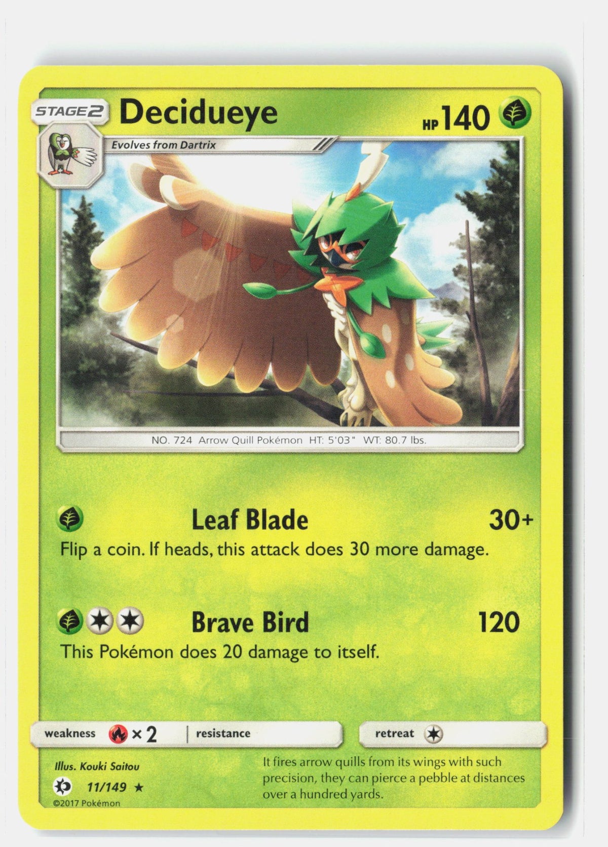 SortSwift stock scan | Lightly Played