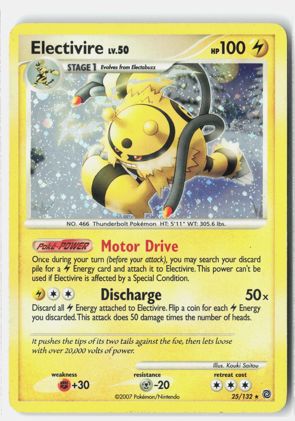 SortSwift stock scan | Moderately Played