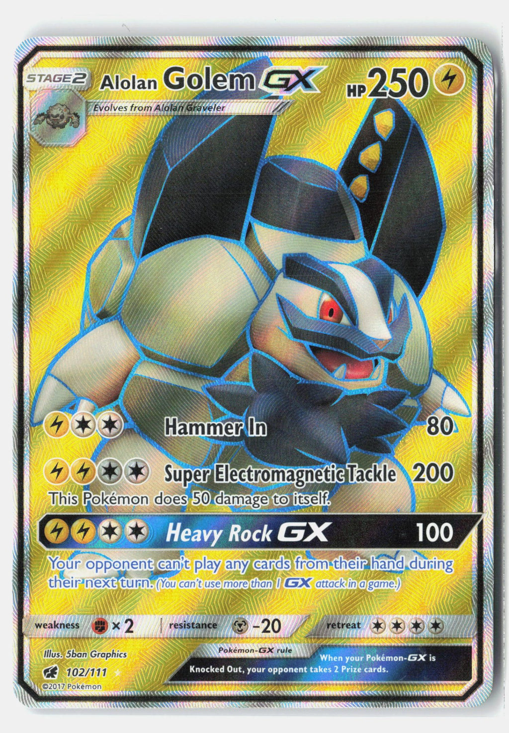 SortSwift stock scan | Moderately Played