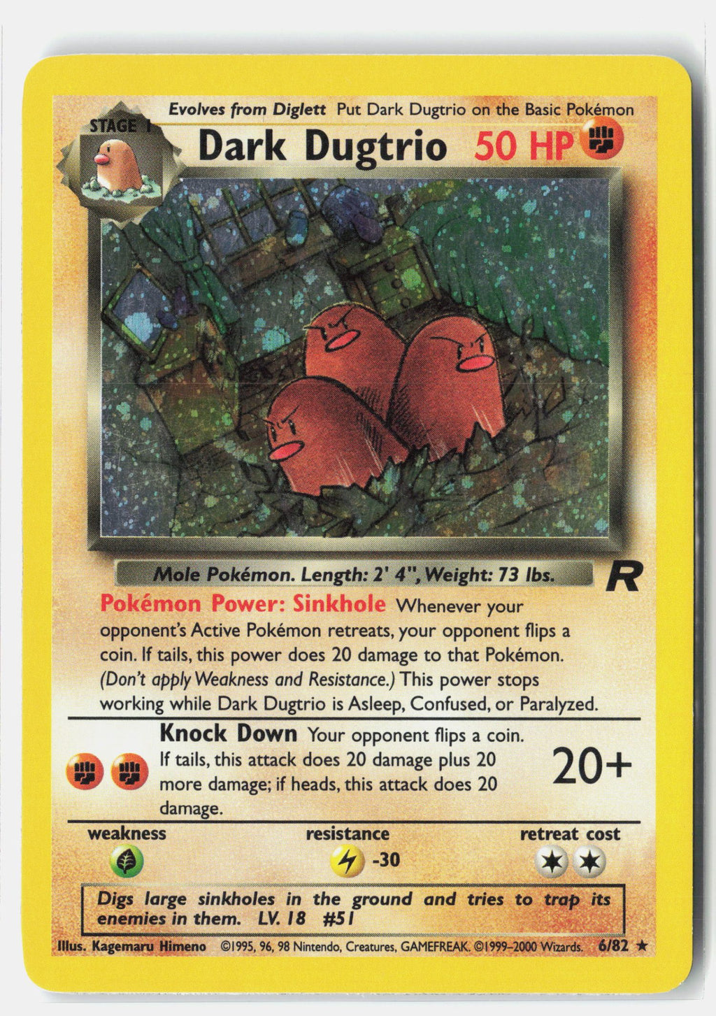 SortSwift stock scan | Moderately Played