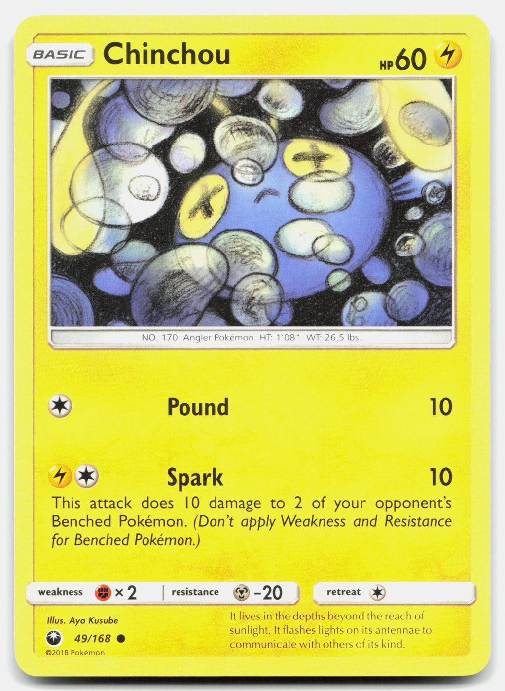 SortSwift stock scan | Lightly Played