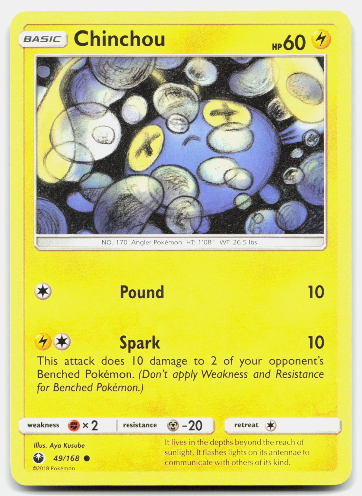 SortSwift stock scan | Lightly Played