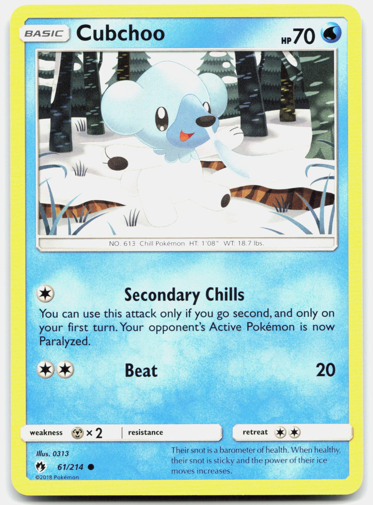 SortSwift stock scan | Lightly Played