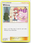 SortSwift stock scan | Lightly Played