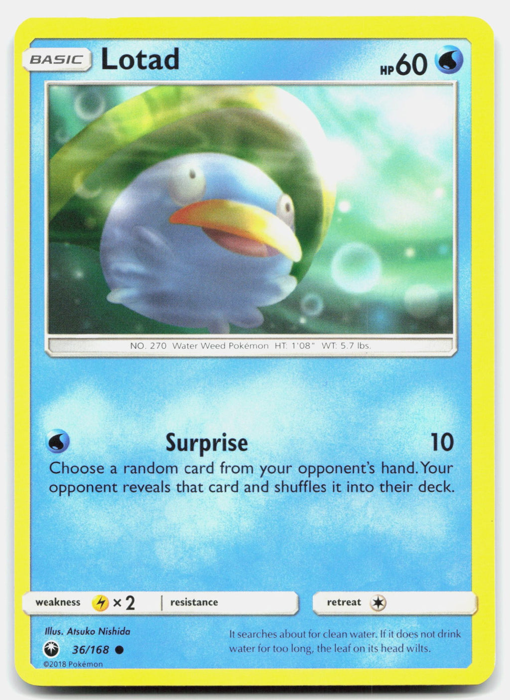 SortSwift stock scan | Lightly Played