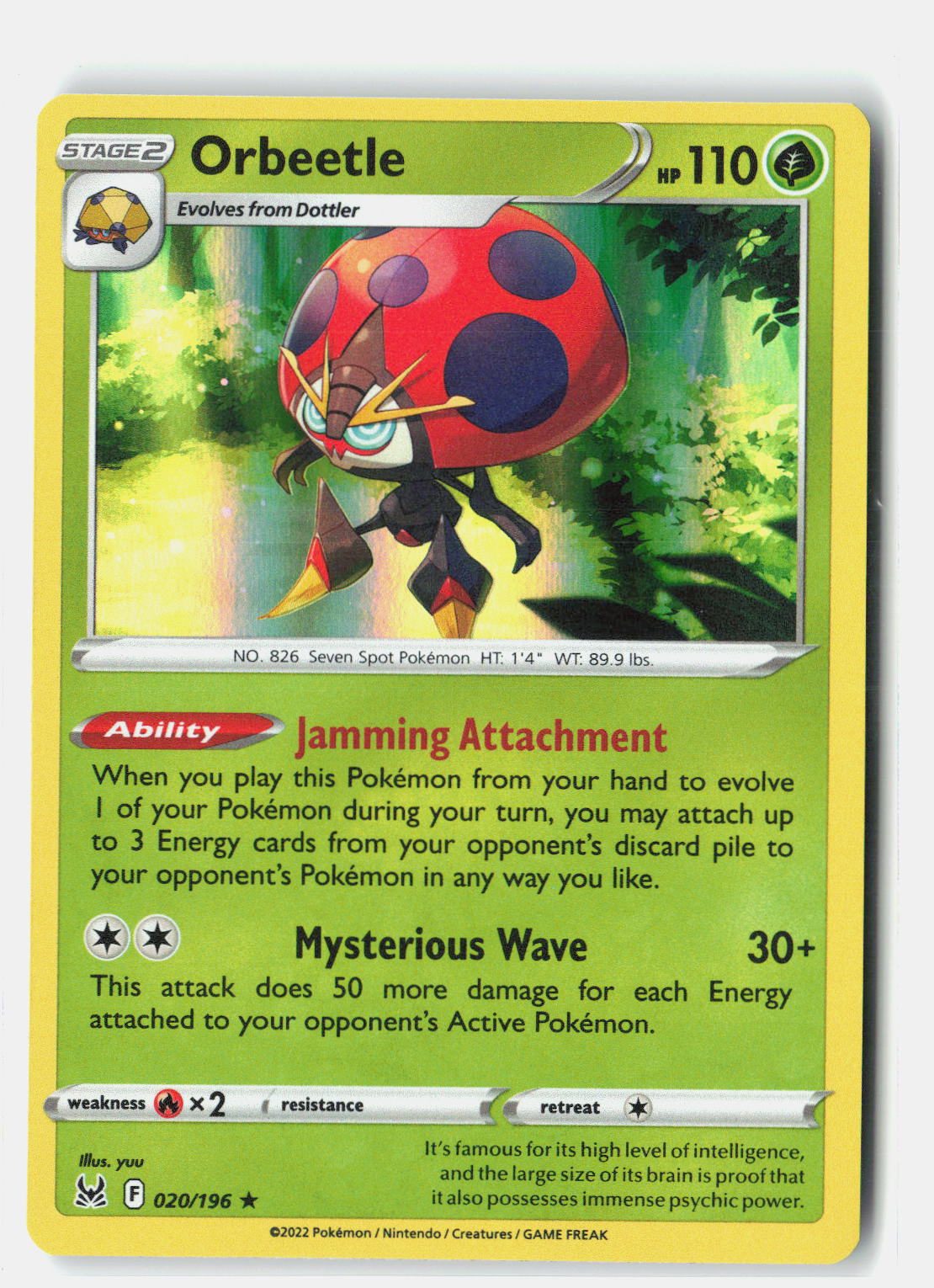 SortSwift stock scan | Near Mint / English / Holofoil