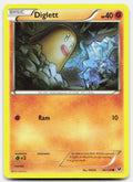 SortSwift stock scan | Lightly Played